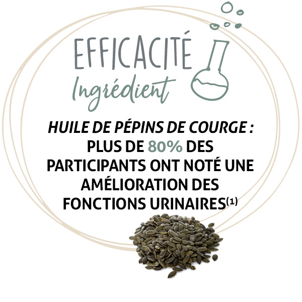 Efficacité ingrédient